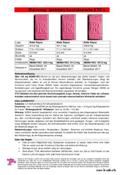 pink rolls royce drug data